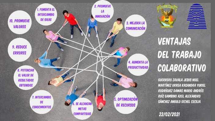 Ventajas Del Trabajo Colaborativo By Mario Andres Rodriguez Damas On Prezi 6788