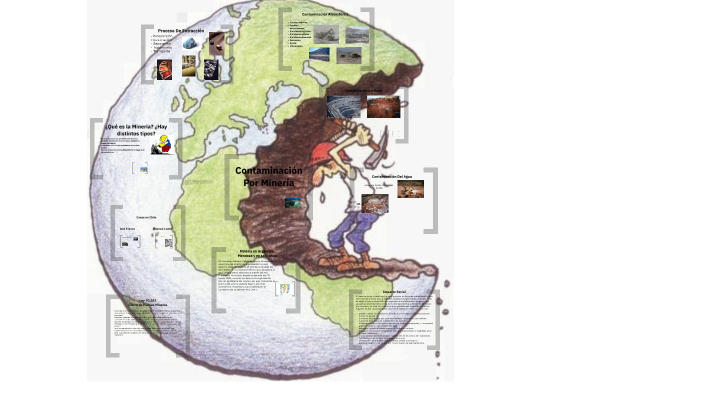 mineria by Chiara Ventrice on Prezi
