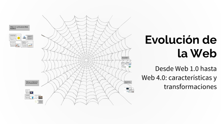Evolución de la Web by FERNANDA GONZLEZ GONZALEZ on Prezi