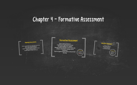Chapter 4 - Formative Assessment by Amanda Ziencina on Prezi