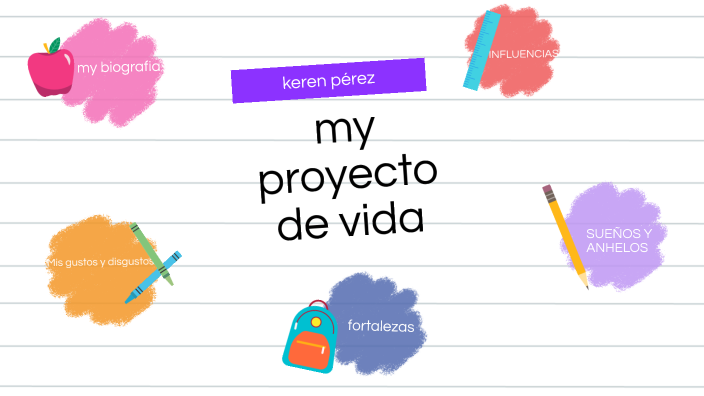 my proyecto de vida by Keren Pérez Torres on Prezi