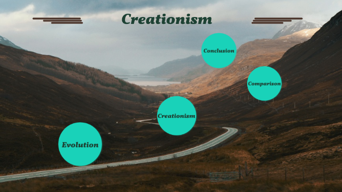 Creationism vs Evolution by kevae Hurley on Prezi