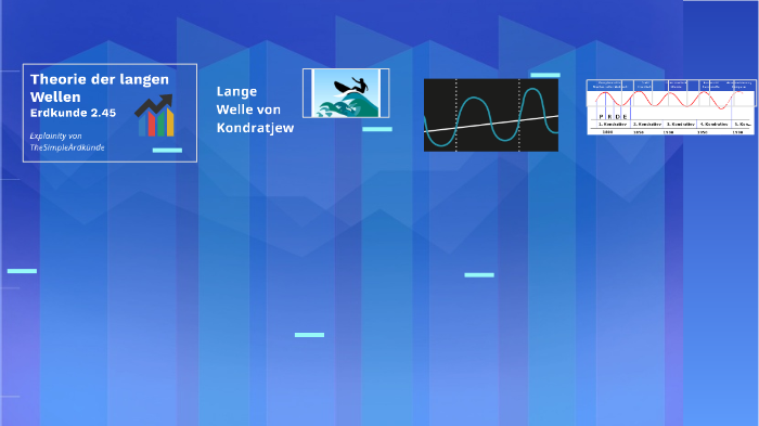 Theorie der langen Wellen by Tim H on Prezi
