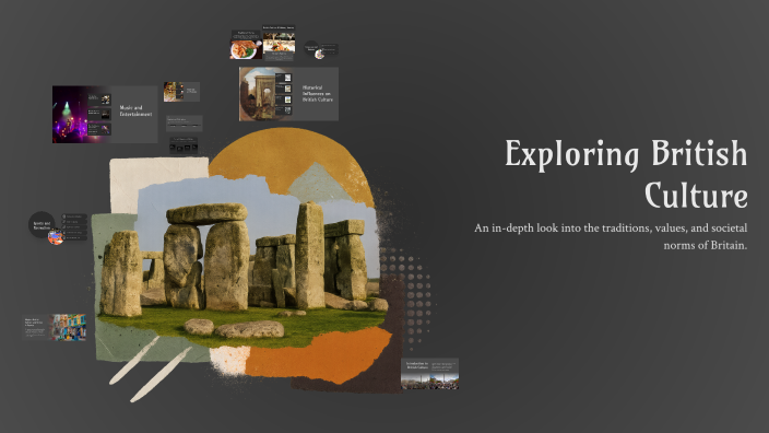 Exploring British Culture by Prof. Nurali Muhamadiev on Prezi