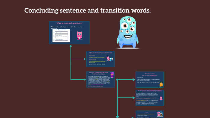 Concluding sentence and transition words. by Irene Zsak on Prezi