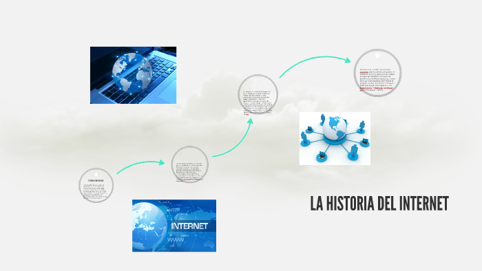 la historia del internet by heidy perez on Prezi