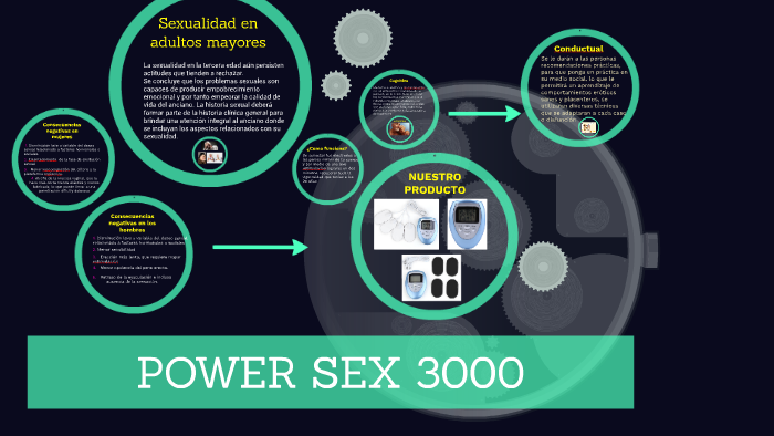 Power Sex 3000 By Juan Pablo Acosta Velásquez 3981