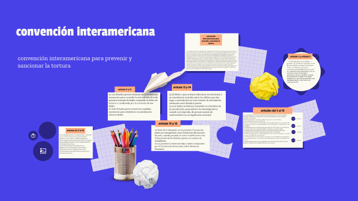 convención interamericana para prevenir y sancionar la tortura y otros