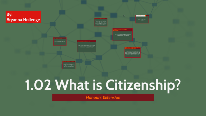 assignment 01.02 what is citizenship