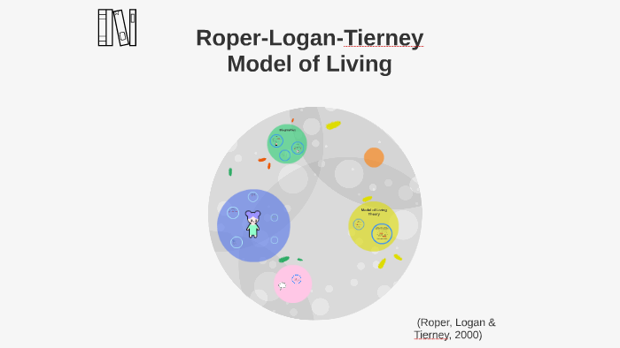 roper logan and tierney activities of living