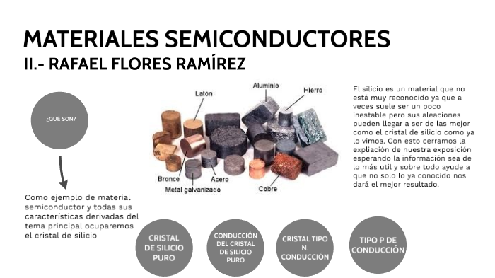 MATERIALES SEMICONDUCTORES By Rafael Flores On Prezi