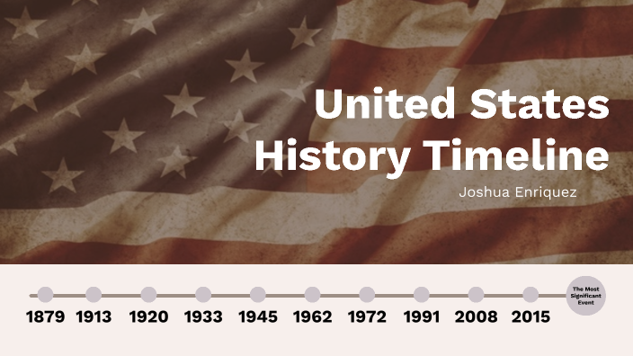 US History IGC Project: Timeline/Portfolio by Joshua Enriquez on Prezi