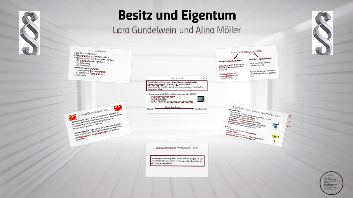 Besitz Und Eigentum By Lara Gundelwein On Prezi