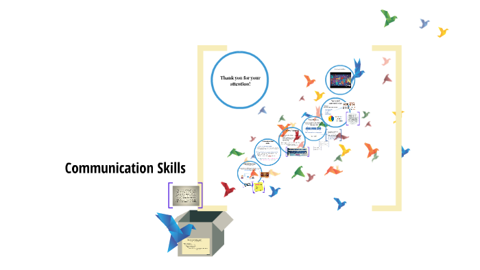 Communication Skills by on Prezi