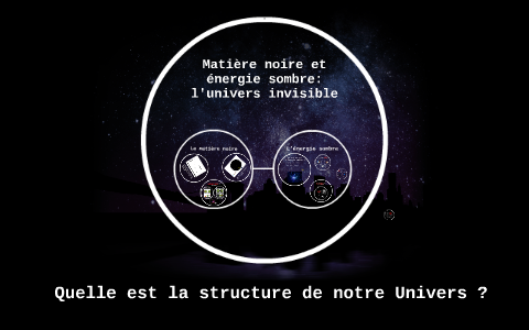 La Structure De L Univers By Maxime Aveline