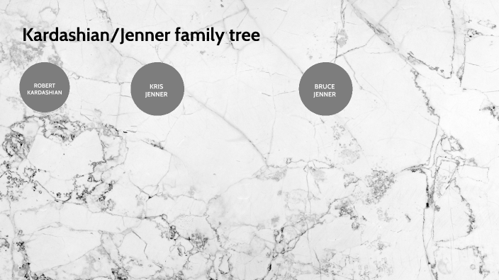 Comprehensive Guide To The Kardashianjenner Family Tree