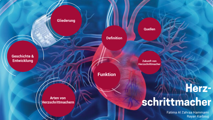 Herzschrittmacher by Zahraa Hammami on Prezi