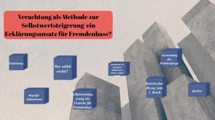 Schriftliche Ausarbeitung 5. Pk Musterbeispiel 5. PK Präsentation by Isabelle Kraft on Prezi