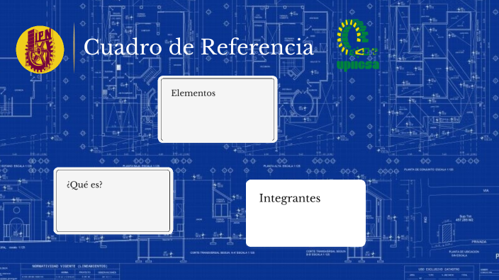 CUADRO DE REFERENCIAS by Kevin Alexis Sosa on Prezi