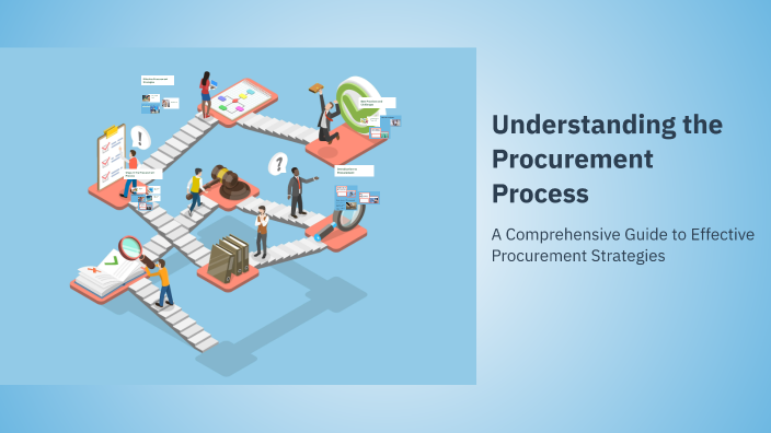 Understanding the Procurement Process by Ali Borhany Vlogs on Prezi