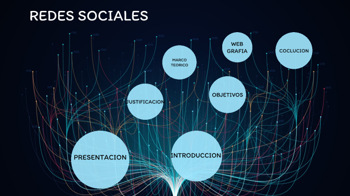 redes sociales by emiliano hernandez on Prezi