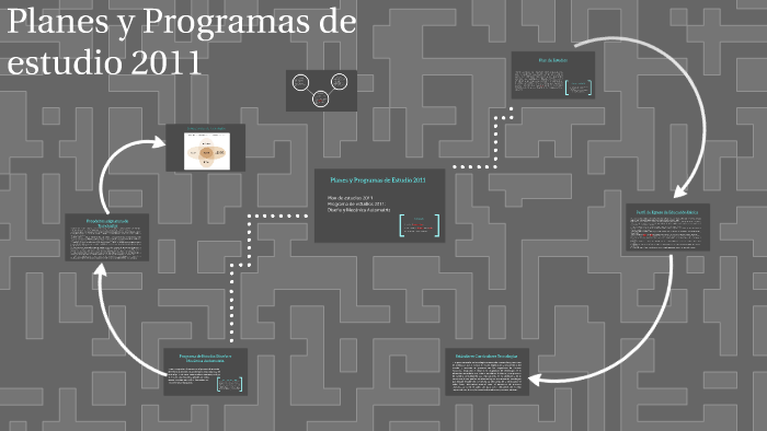 Planes y Programas de estudio by Francisco Favela on Prezi