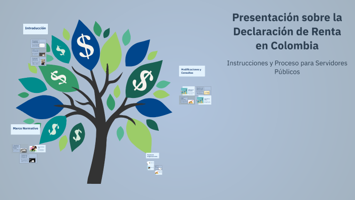 Presentación sobre la Declaración de Renta en Colombia by Nestor ...