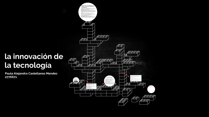 la innovación de la tecnología by Alejandra Mendez on Prezi