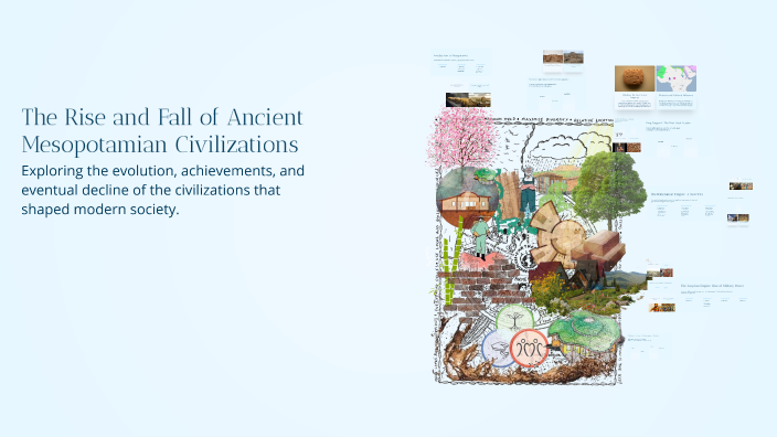 The Rise and Fall of Ancient Mesopotamian Civilizations by Kian Guan Au ...