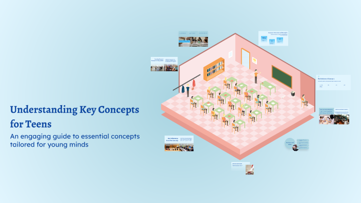 Understanding Key Concepts for Teens by MARIA LIZETTE DIAZ SANTOS on Prezi