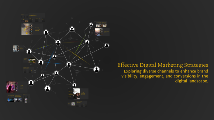 Effective Digital Marketing Strategies by Daria Kokoreva on Prezi