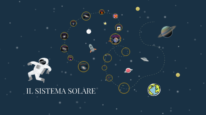 IL SISTEMA SOLARE by lavinia luna on Prezi