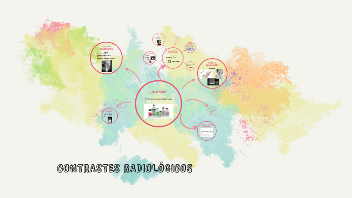 CONTRASTES RADIOLÓGICOS by ANDREA RUIZ on Prezi
