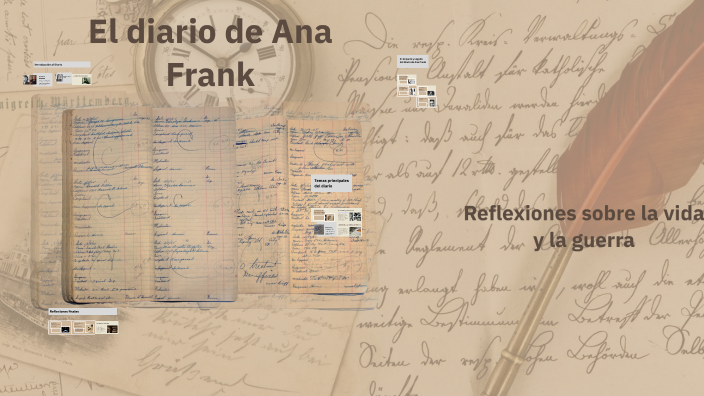 El diario de Ana Frank by Emilia Ignacia Rojas Ponce on Prezi