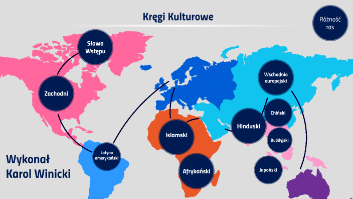 Kręgi Kulturowe by Karol Winicki on Prezi