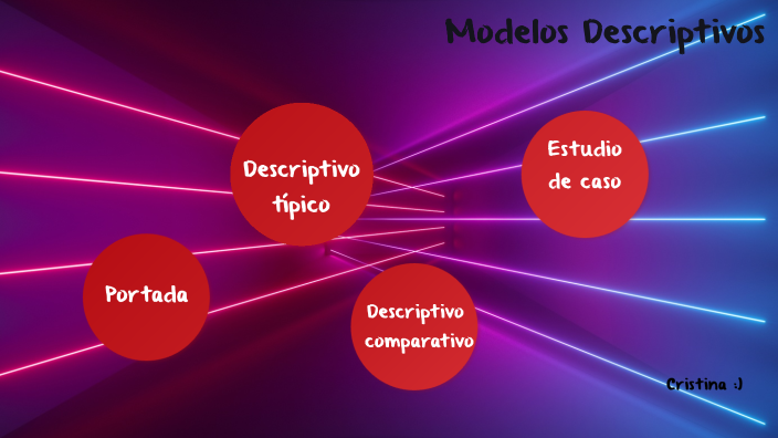 Modelo descriptivo by Cristina Valle on Prezi Next