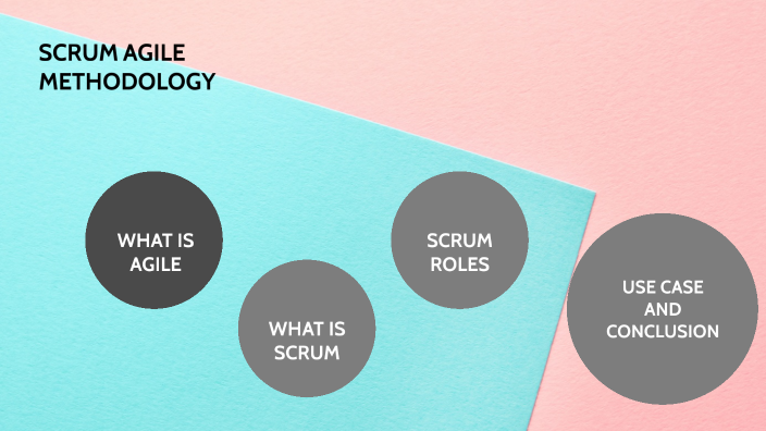 SCRUM AGILE METHODOLOGY by rishi rudrabhatla on Prezi