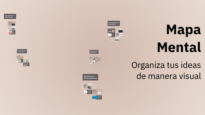 Mapa Mental by EMMANUEL ACOSTA PEREZ on Prezi