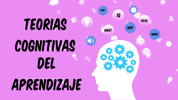 TEORIAS COGNITIVAS DEL APRENDIZAJE by andrea sanchez arevalo on Prezi