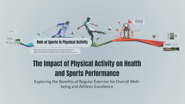 The Impact of Physical Activity on Health and Sports Performance by ...