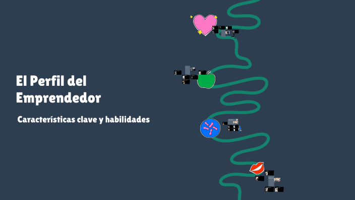 El Perfil del Emprendedor by MARTHA VELASQUEZ on Prezi