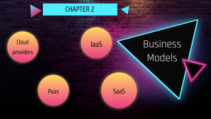 CHAPTER 2 by Nayana B.P on Prezi
