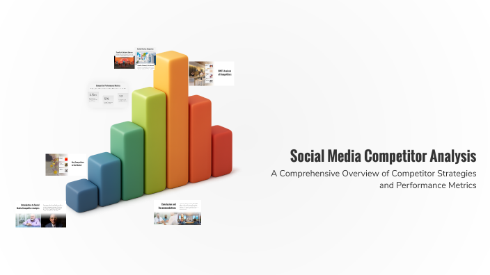 Social Media Competitor Analysis by saraswati Raju on Prezi