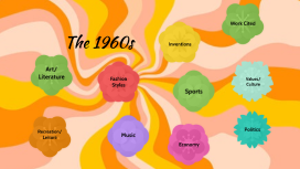 PPT - In The 1960's PowerPoint Presentation, free download - ID:2635472