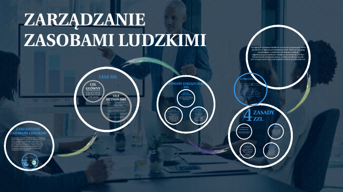 zarządzanie zasobami ludzkimi - Weronika Bączek by Weronika Bączek on Prezi