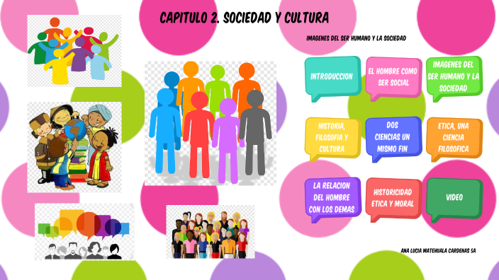 IMÁGENES DEL SER HUMANO Y LA SOCIEDAD by ana lucia matehuala cardenas ...