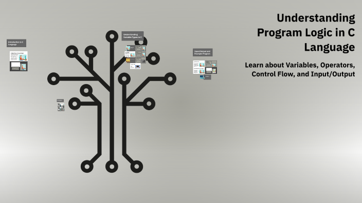 Understanding Program Logic in C Language by Nayalison Moura on Prezi