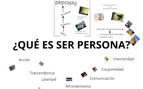 ¿QUÉ ES SER PERSONA? by John Carlos Martínez Pardo on Prezi