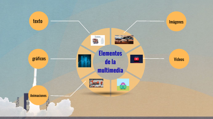 elementos multimedia by Jhon Paucar de la roca on Prezi
