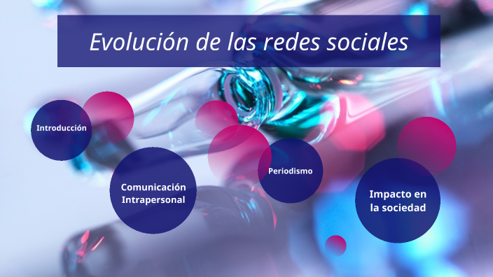 Evolución de las redes sociales by Jessibeth Herrera on Prezi
